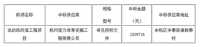 塑膠運動場改造工程項目中標(biāo)結(jié)果